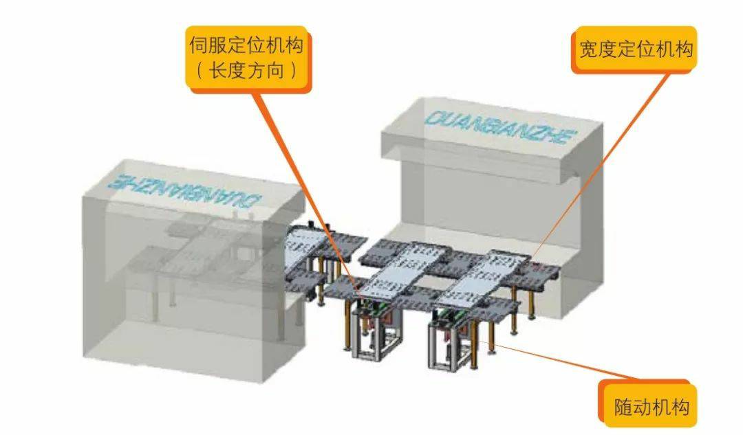 钣金加工产品在自动化及电梯行业中的应用 -开云手机在线官网入口-开云(中国)