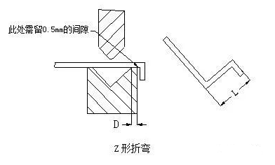 钣金加工中数控折弯加工零件范围及加工精度参数的详细解答-开云手机在线官网入口-开云(中国)