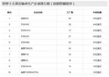 涉及钣金加工行业、全球领先的高客户设备-开云手机在线官网入口-开云(中国) 涉及钣金加工行业、全球领先的高客户设备-开云手机在线官网入口-开云(中国)