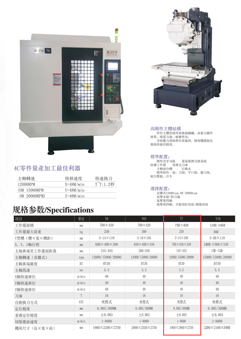 CNC-T7-开云手机在线官网入口-开云(中国) CNC-T7-开云手机在线官网入口-开云(中国)