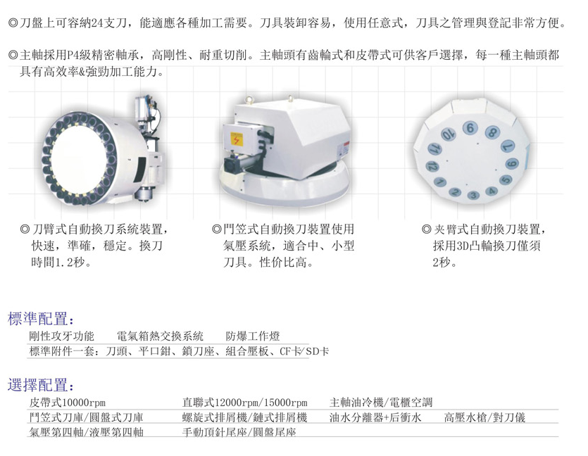 CNC-VMC1165-开云手机在线官网入口-开云(中国)